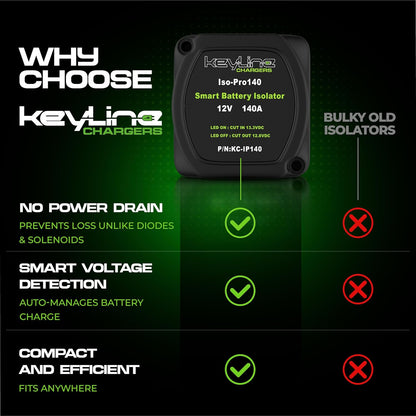 Dual Battery Isolator Kit, 140Amp Battery Isolator 12V Kit, Battery Disconnect Switch 12V | Cars, RV, UTV, ATV, Marine Battery Switch by